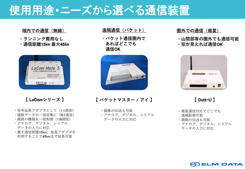 ビジネスEXPO2025展示品